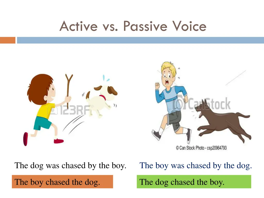 active vs passive voice