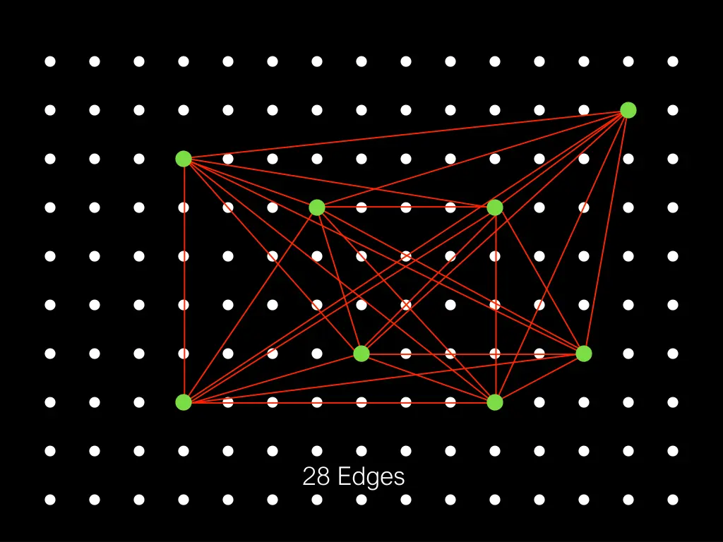 28 edges