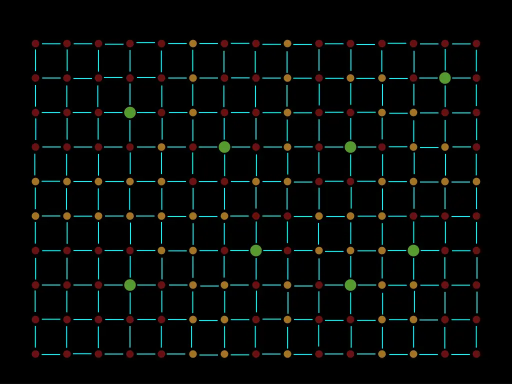 slide17