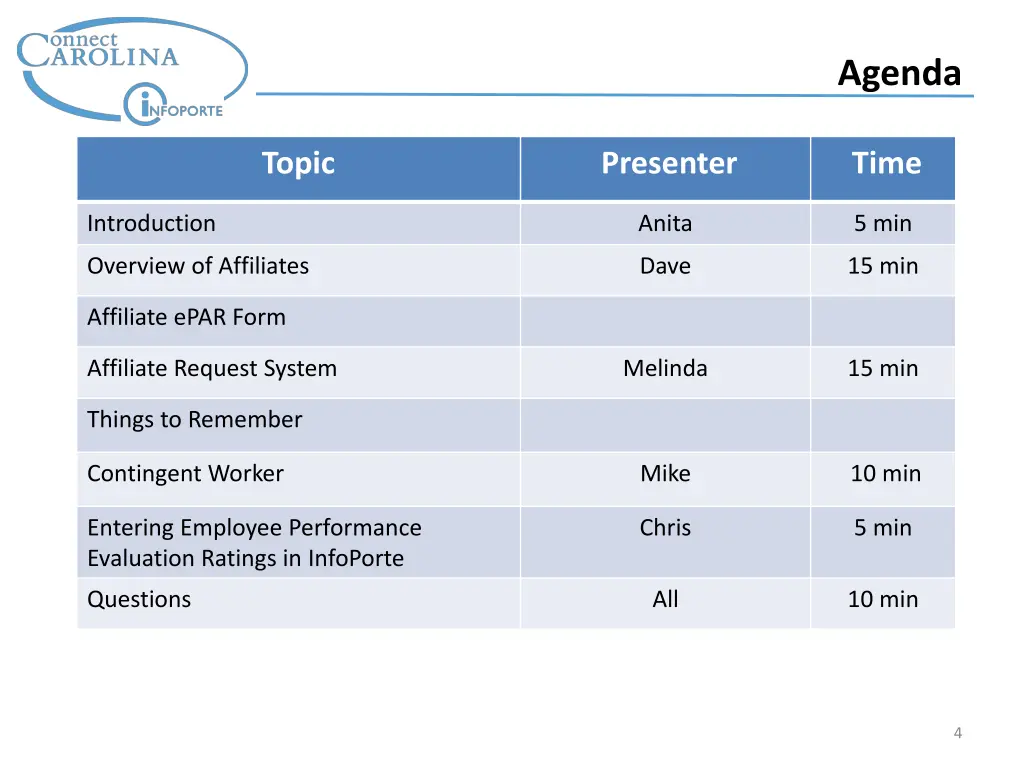 agenda