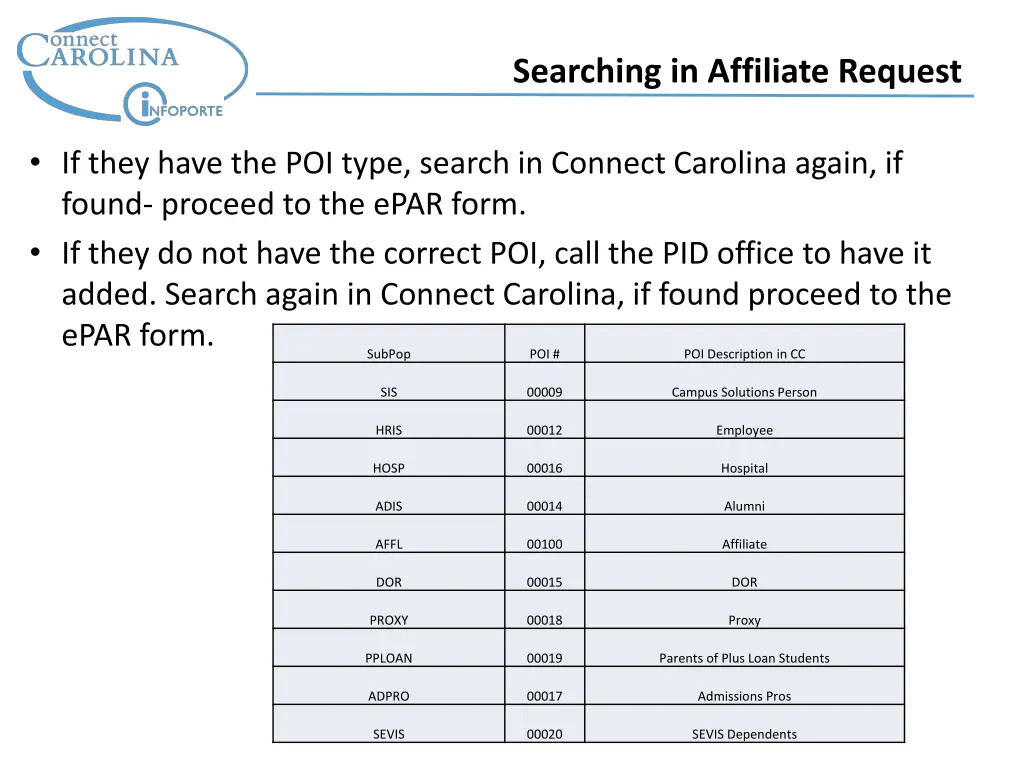 searching in affiliate request 3