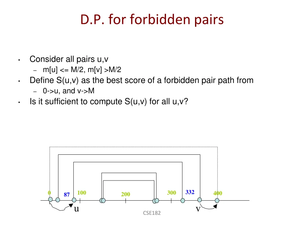 d p for forbidden pairs