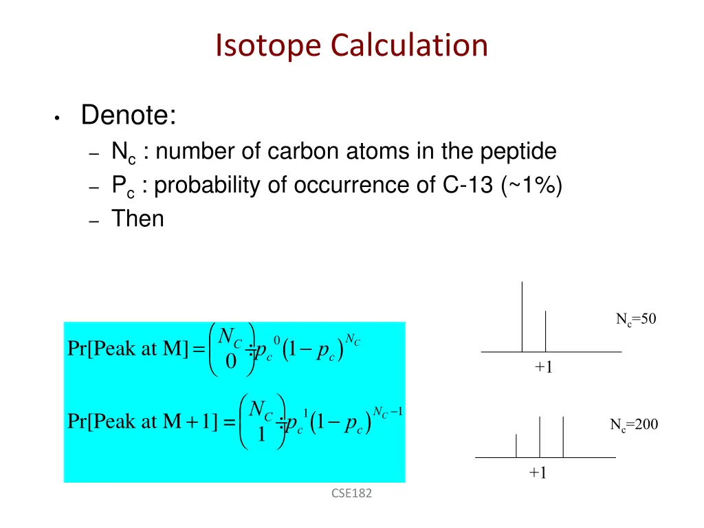 isotope calculation