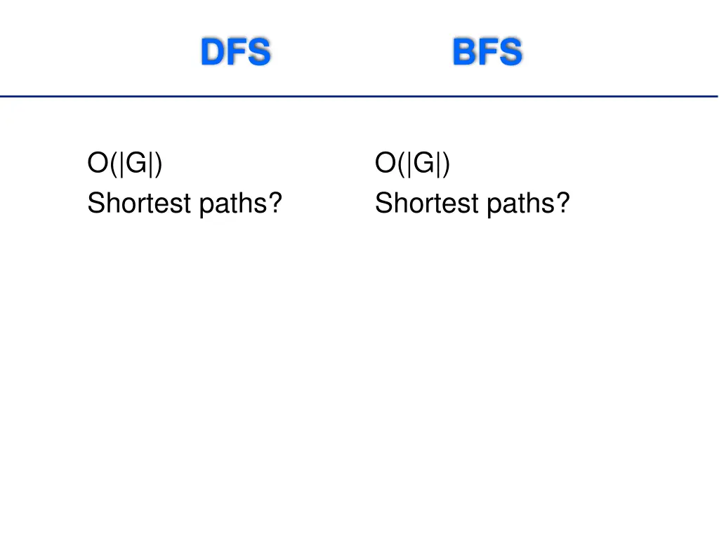 dfs bfs