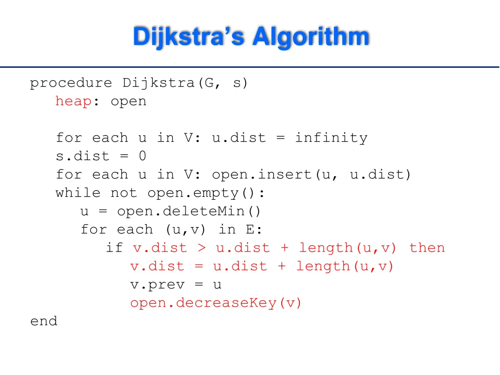 dijkstra s algorithm