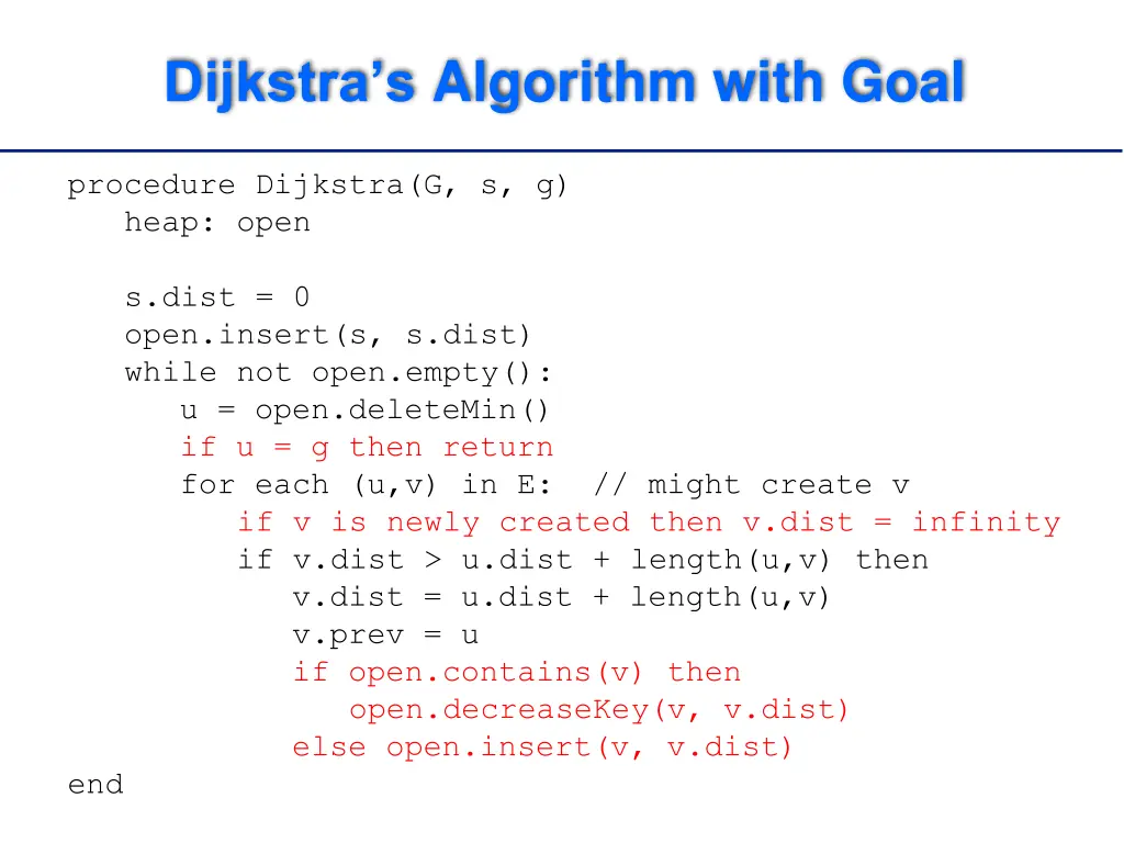 dijkstra s algorithm with goal