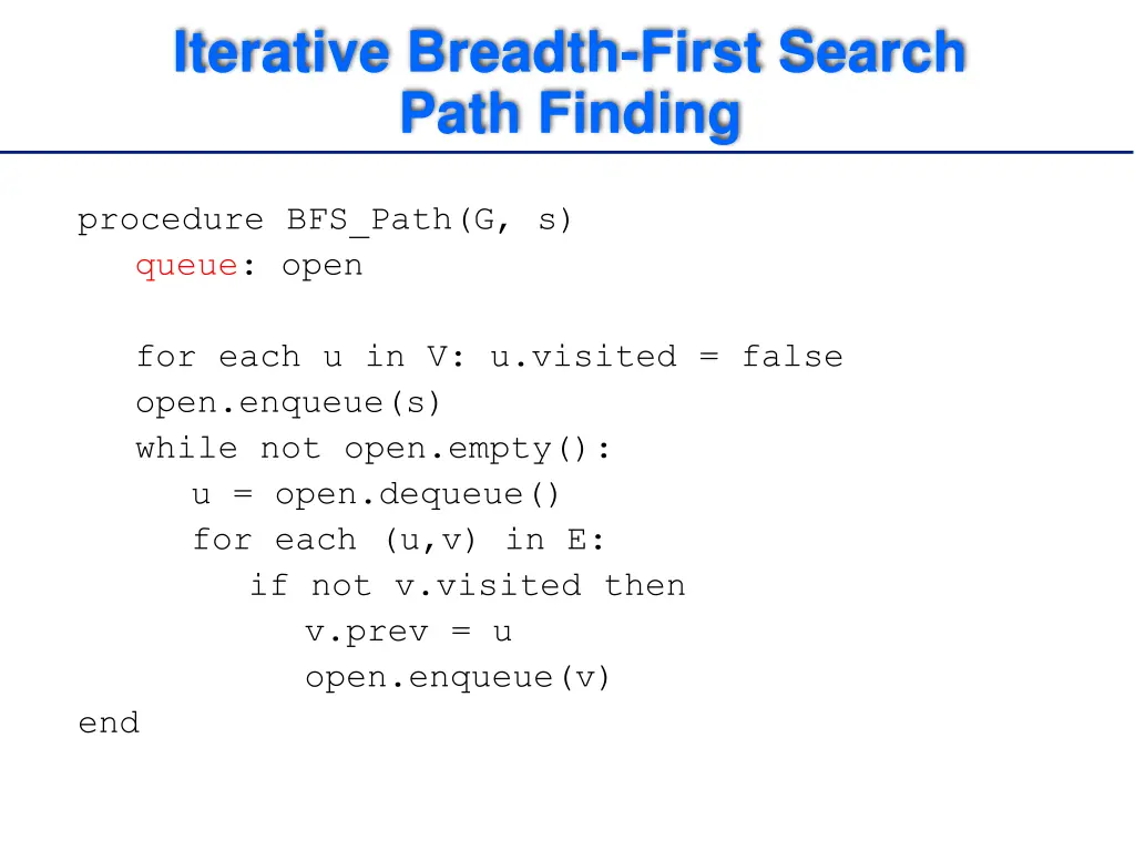 iterative breadth first search path finding