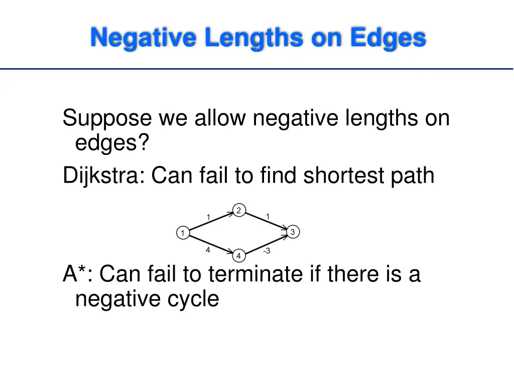 negative lengths on edges