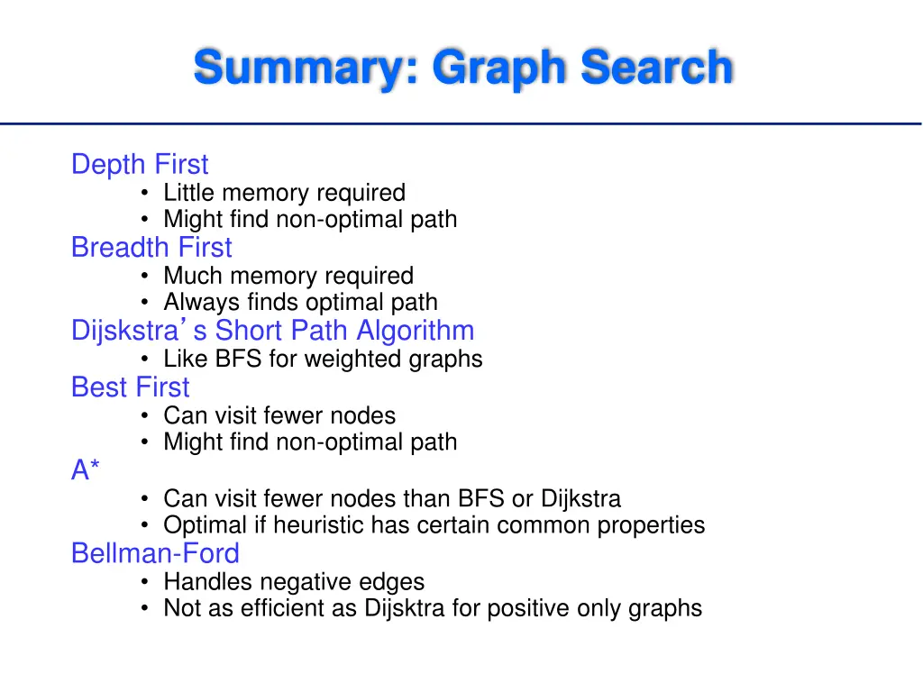 summary graph search