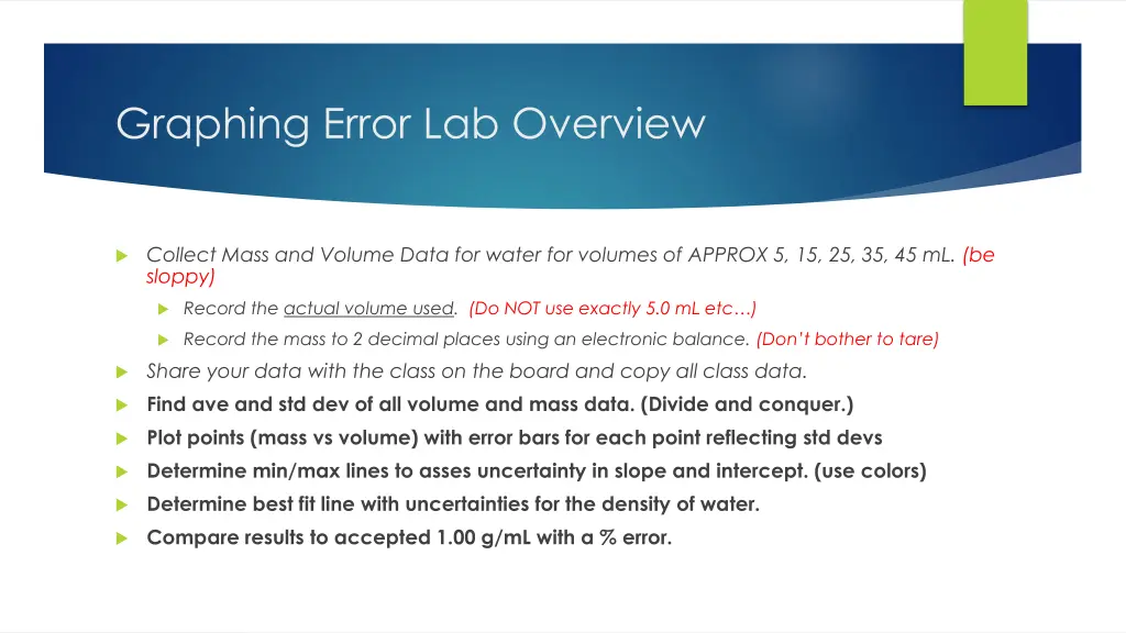 graphing error lab overview