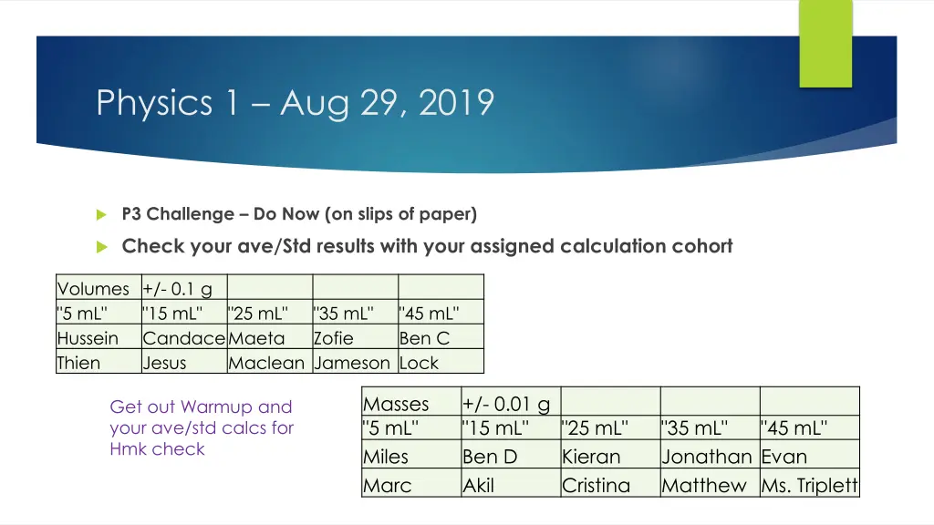 physics 1 aug 29 2019
