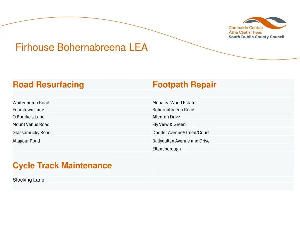 firhouse bohernabreena lea