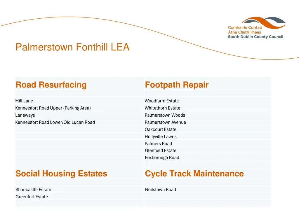 palmerstown fonthill lea