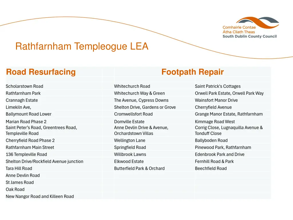 rathfarnham templeogue lea