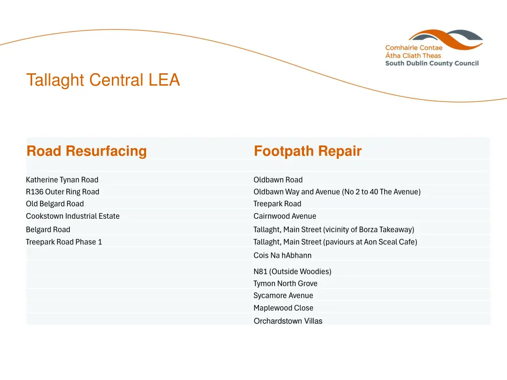 tallaght central lea