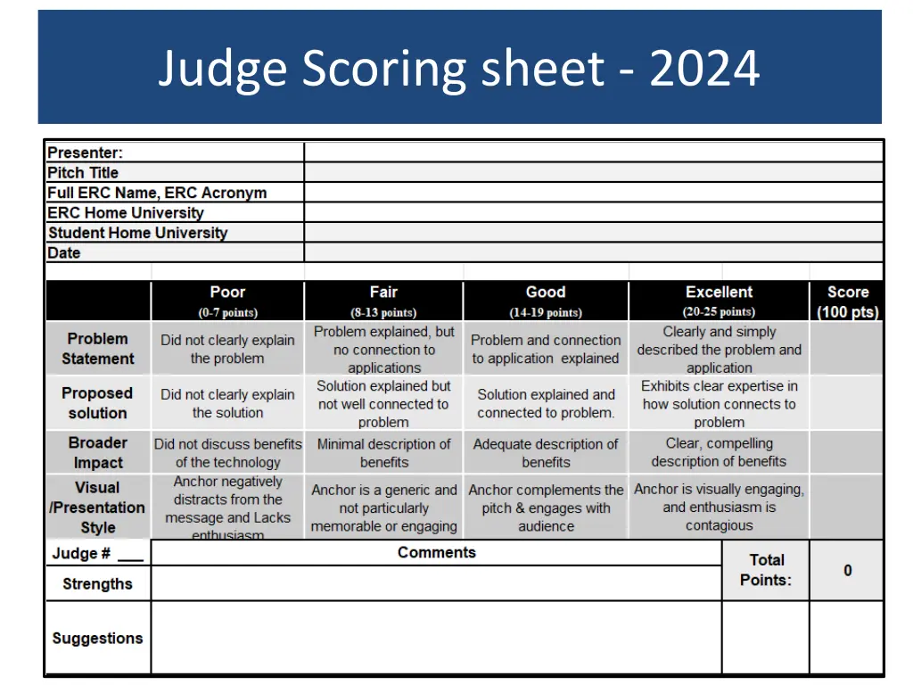 judge scoring sheet 2024