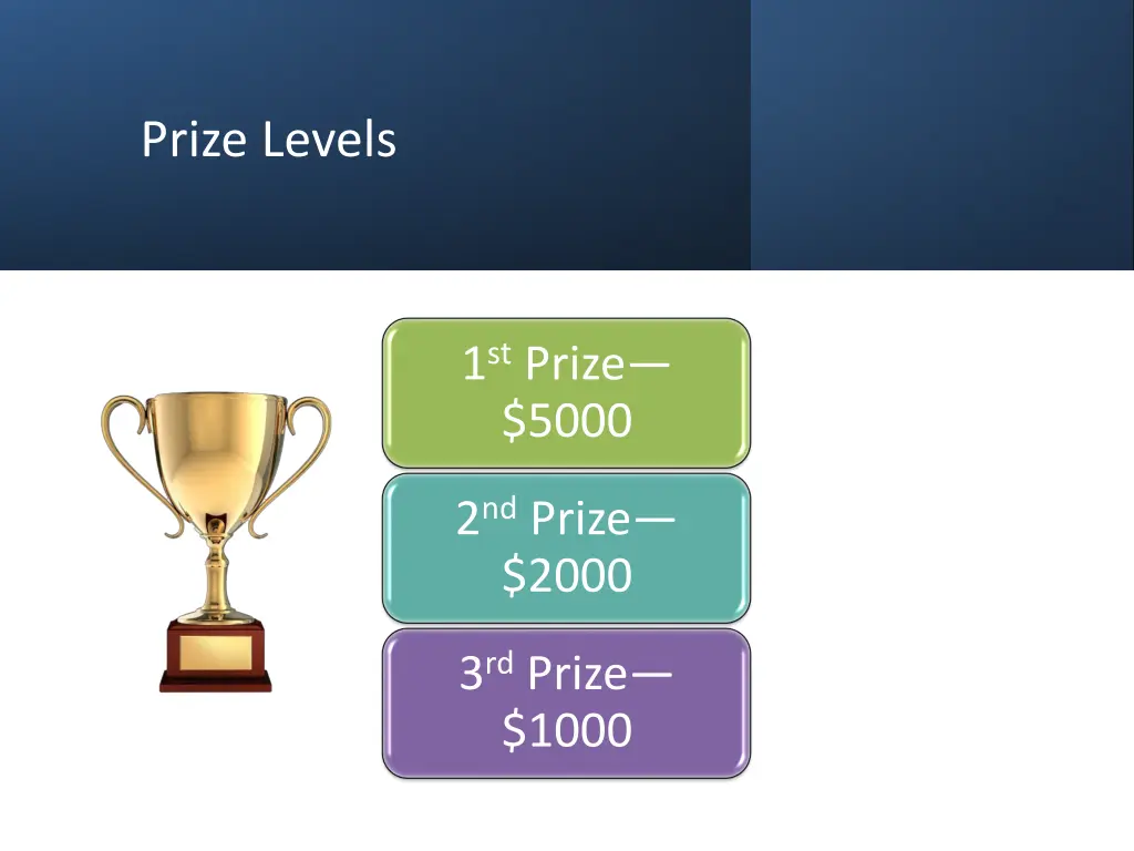 prize levels