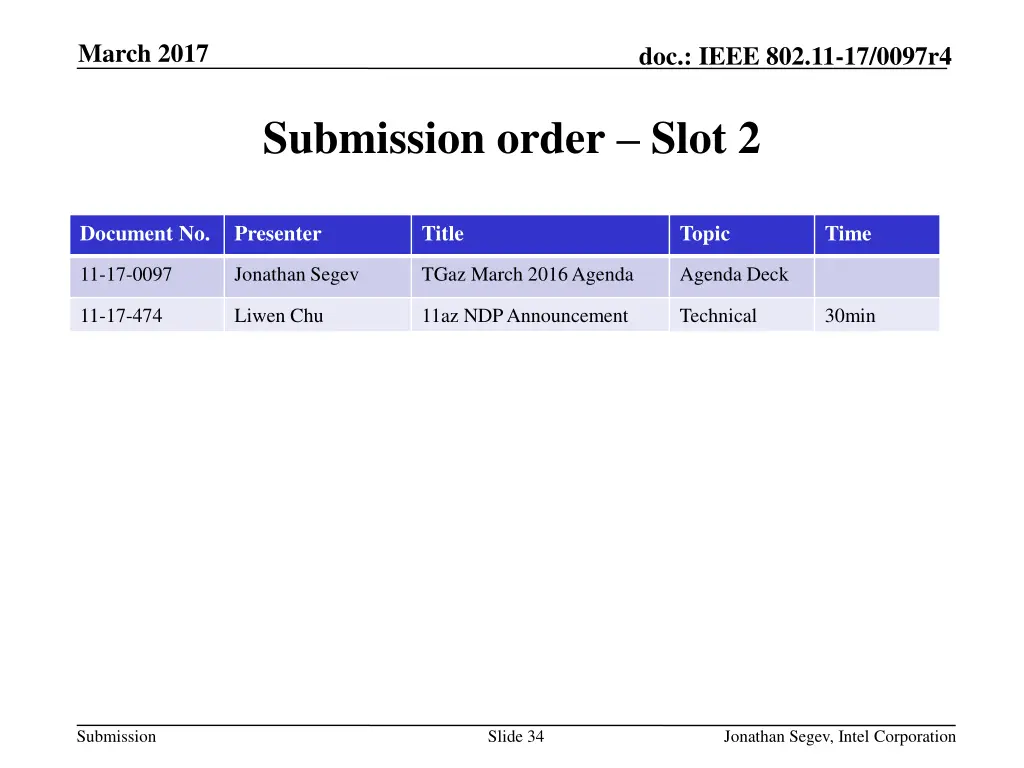 march 2017 33