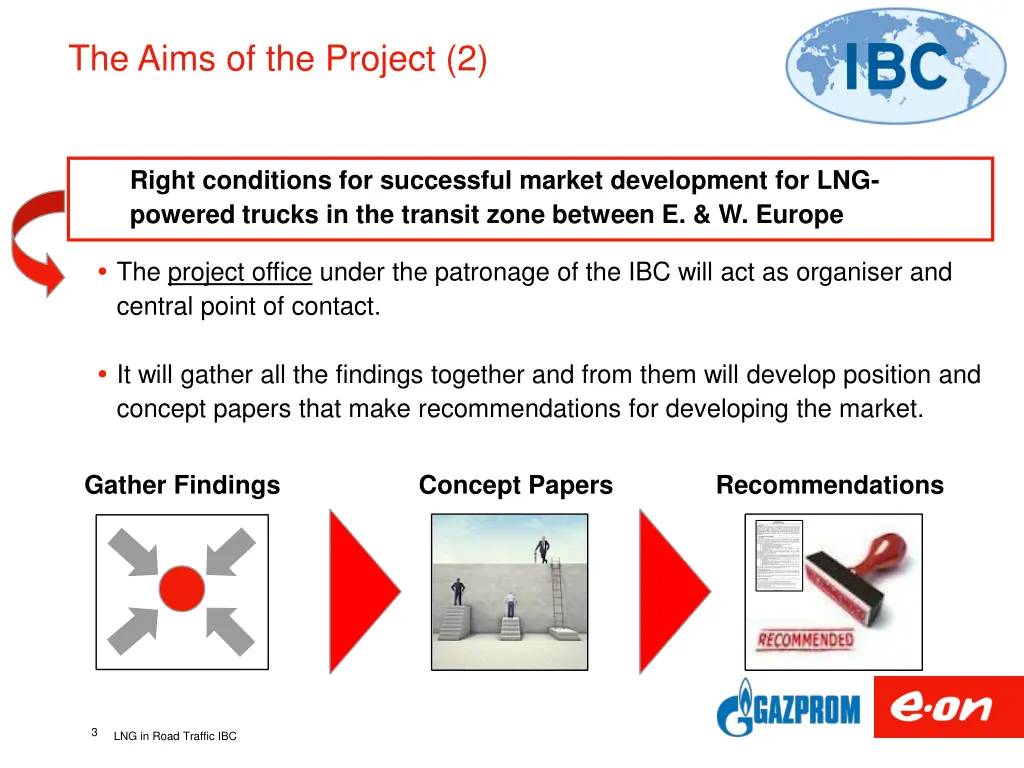 the aims of the project 2