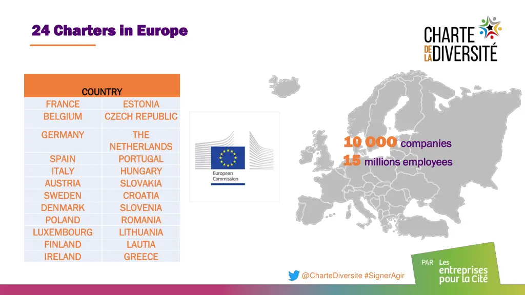 24 charters in europe 24 charters in europe