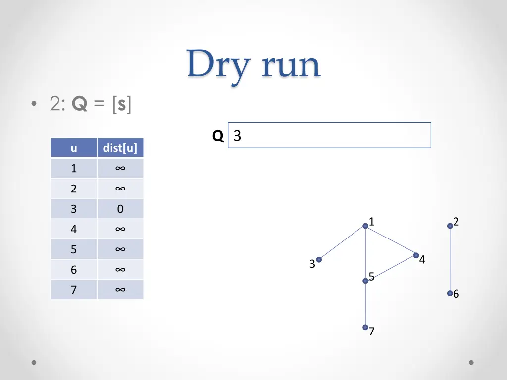 dry run 1