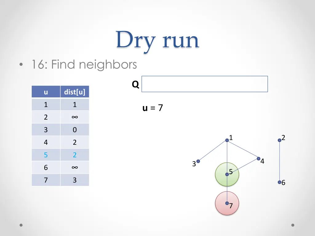 dry run 15