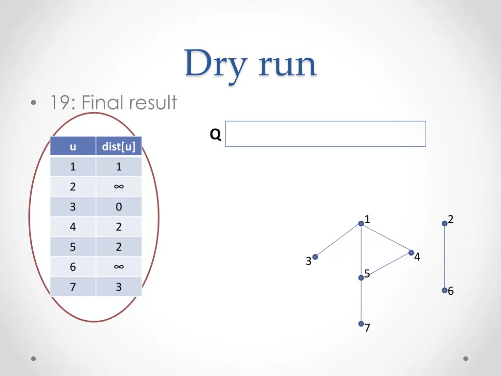 dry run 18