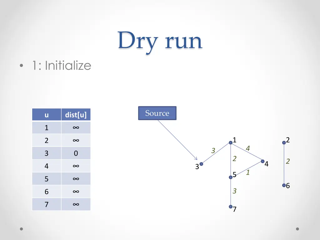 dry run 19