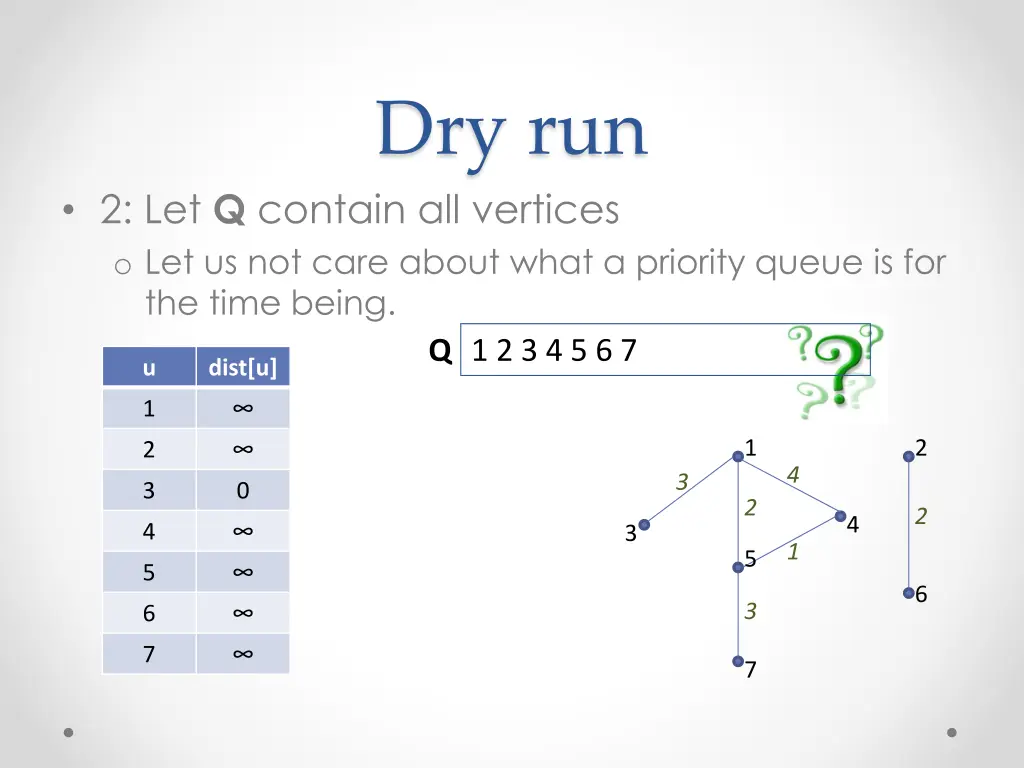 dry run 20