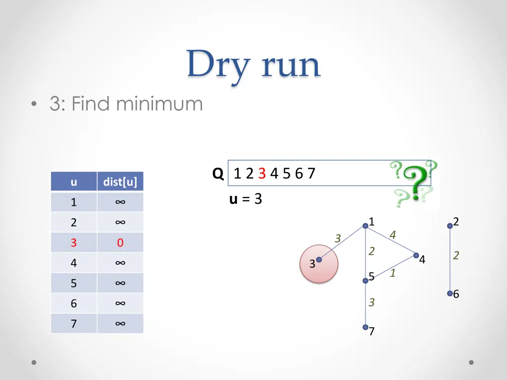 dry run 21