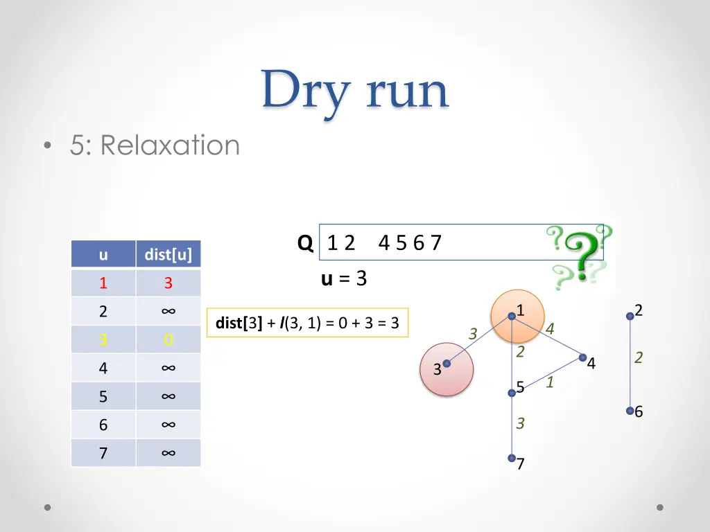 dry run 23