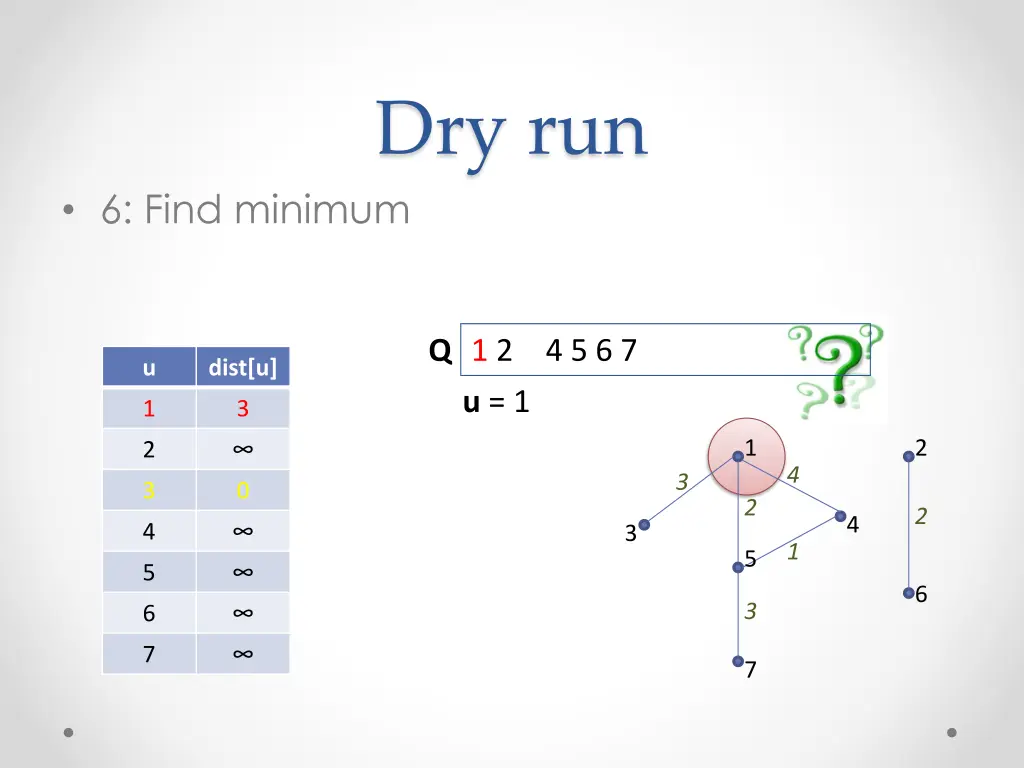 dry run 24