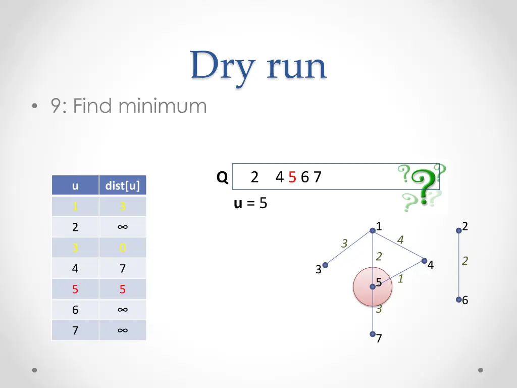 dry run 27