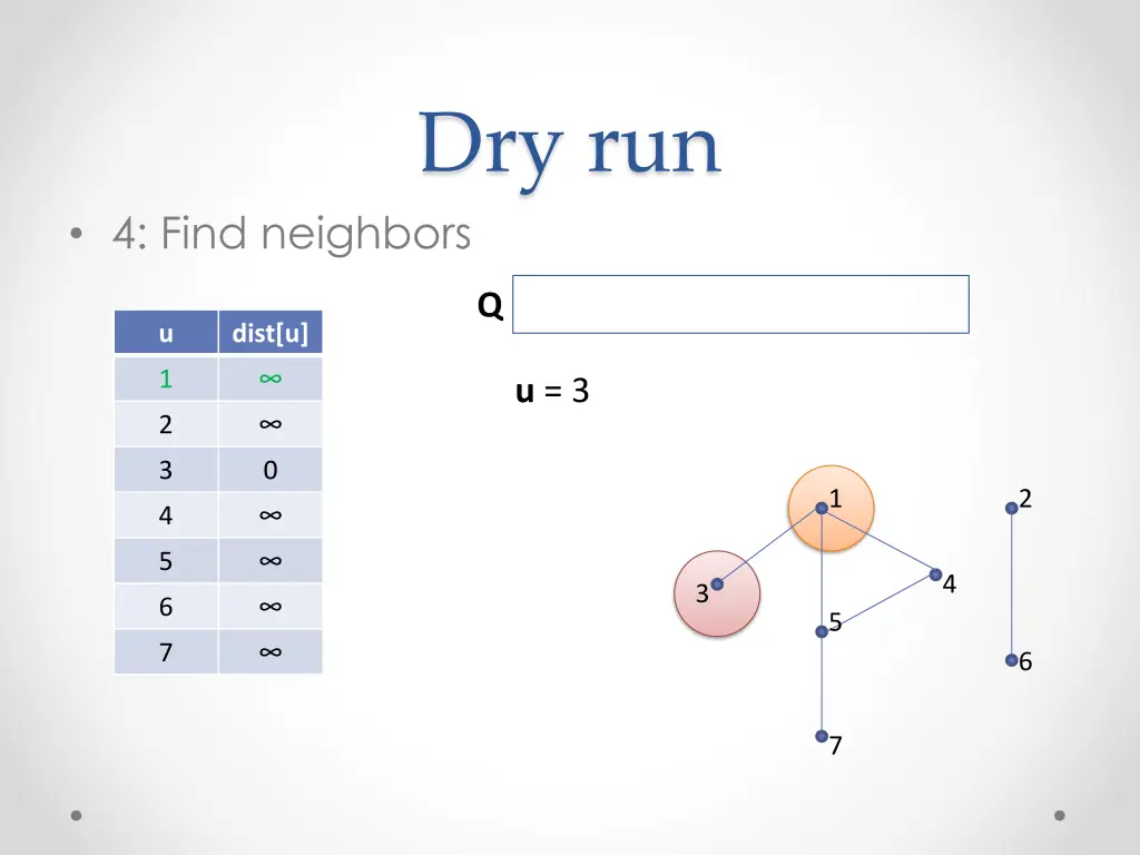 dry run 3