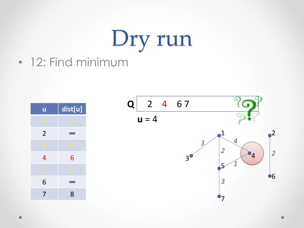 dry run 30