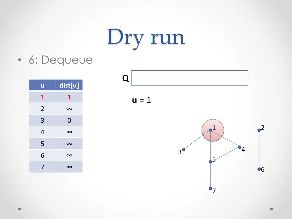 dry run 5