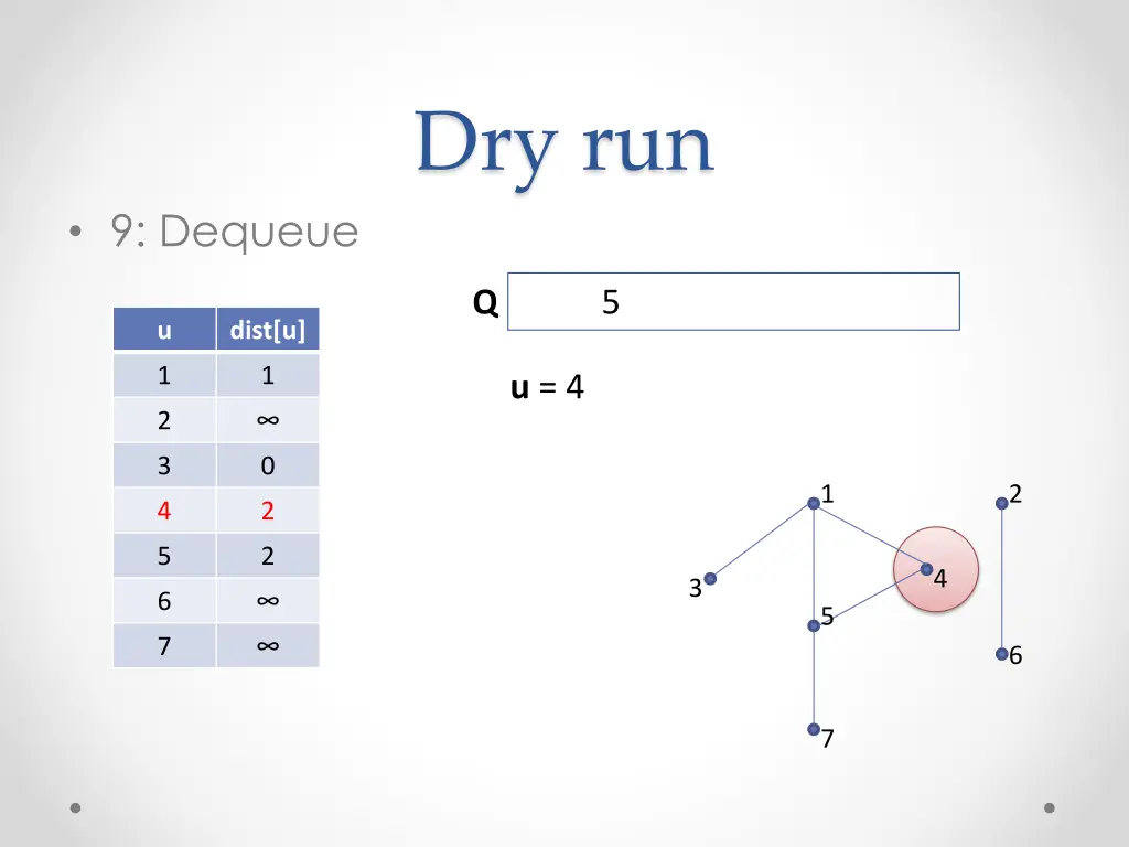 dry run 8