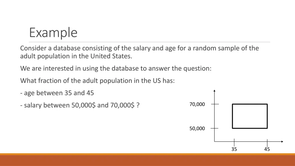 example