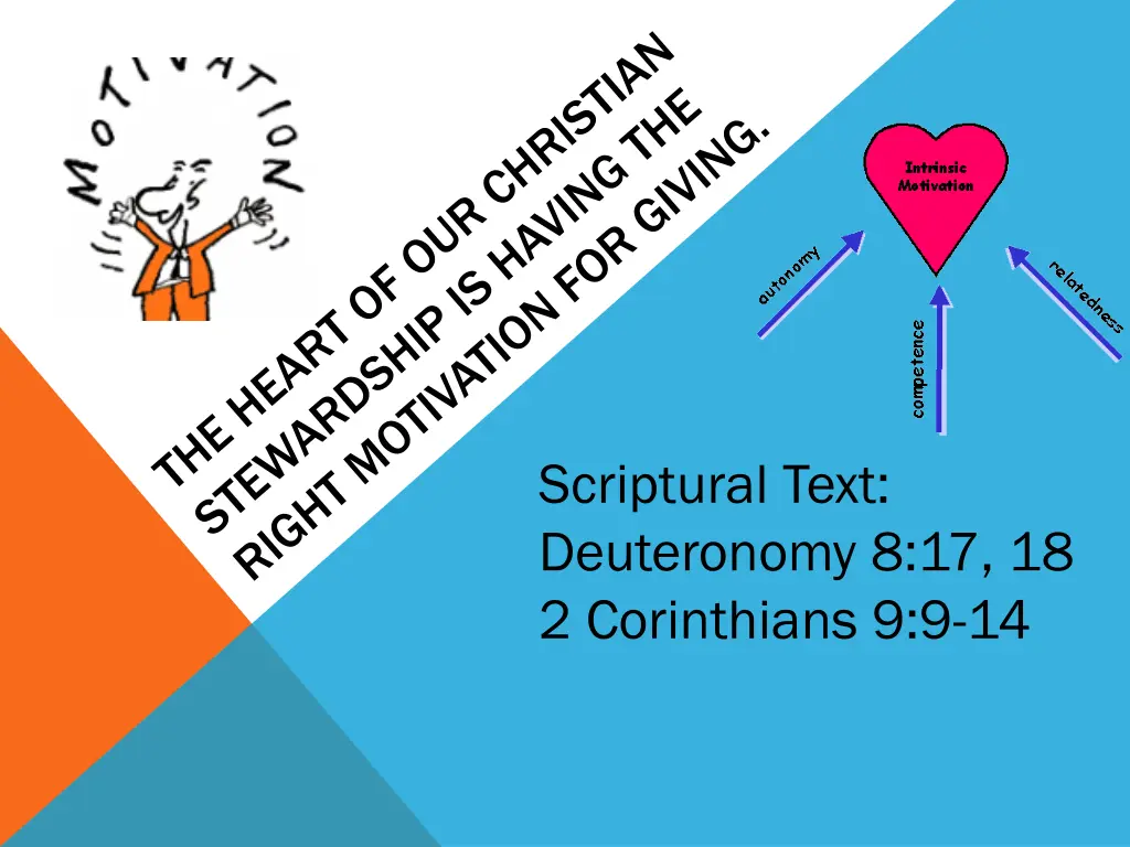 scriptural text deuteronomy 8 17 18 2 corinthians