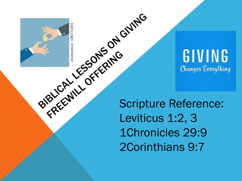 scripture reference leviticus 1 2 3 1chronicles