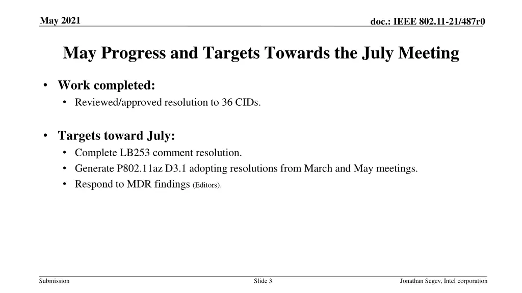 may 2021 2