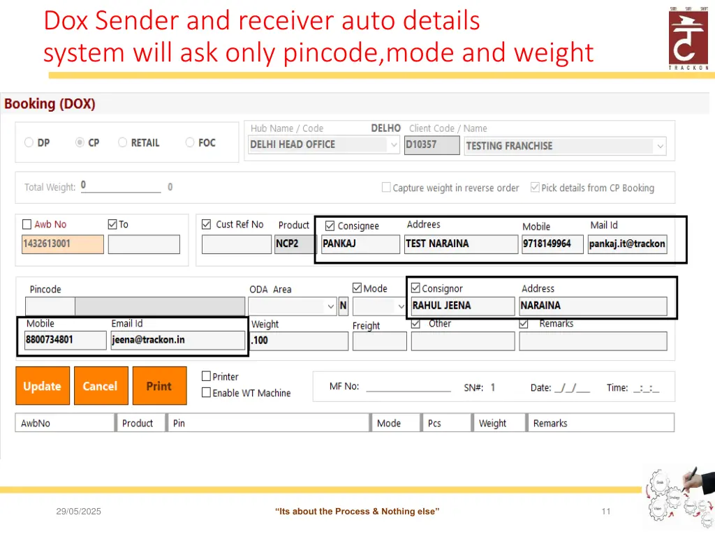 dox sender and receiver auto details system will