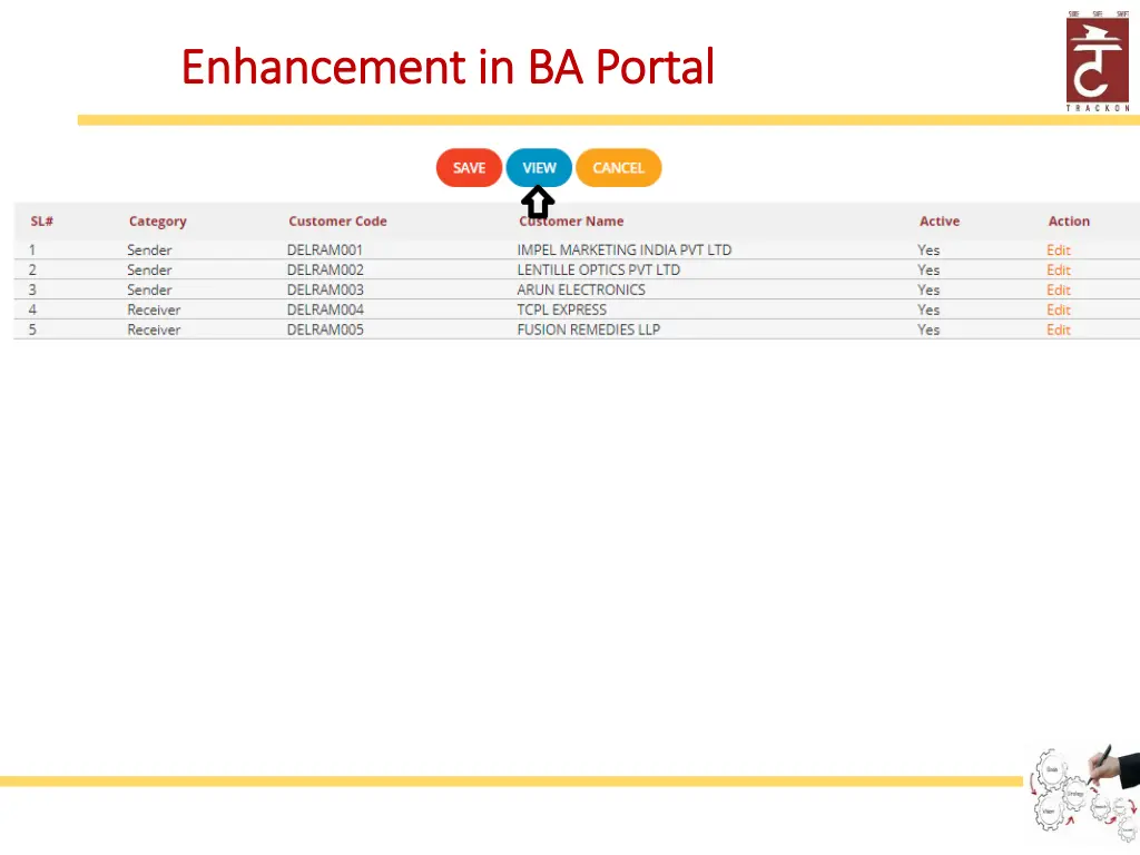 enhancement in ba portal enhancement in ba portal 3