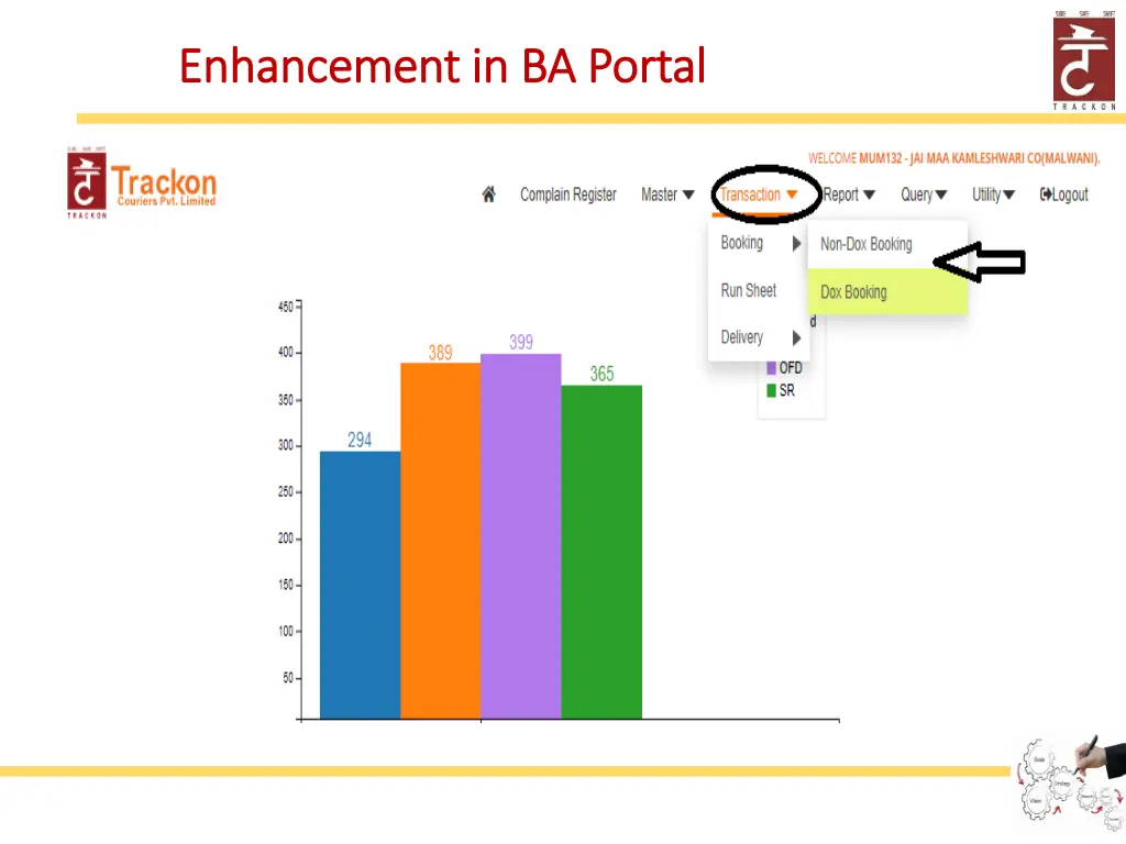 enhancement in ba portal enhancement in ba portal 4