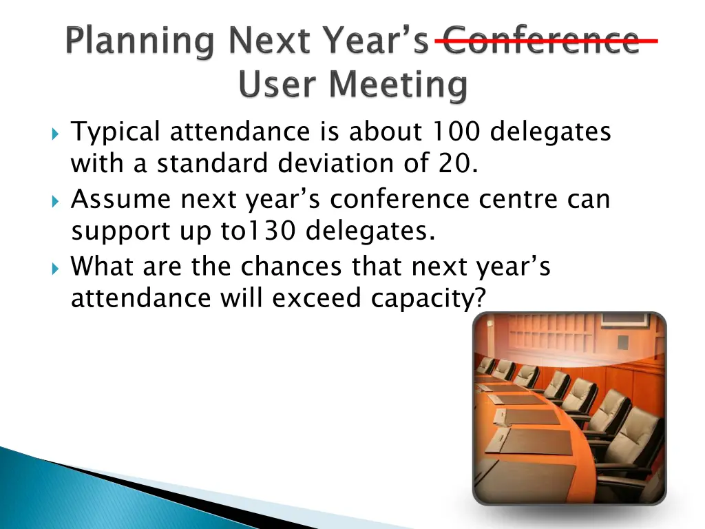 typical attendance is about 100 delegates with
