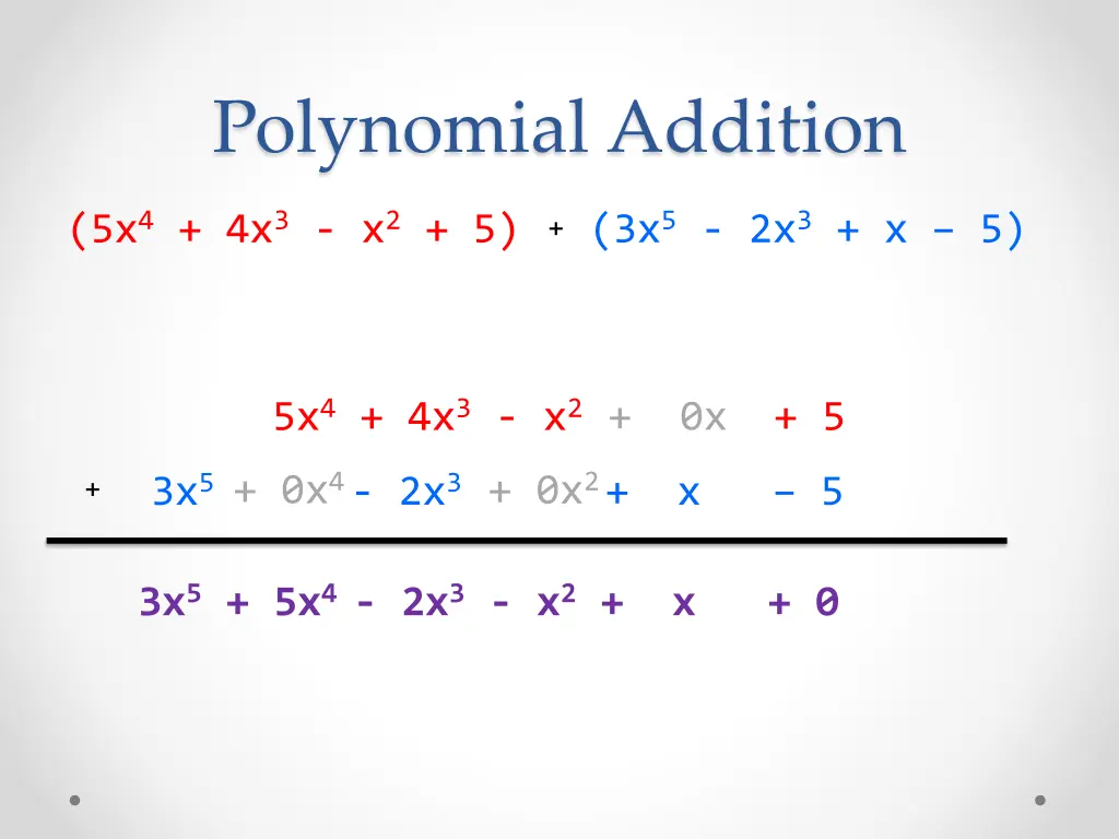 polynomial addition