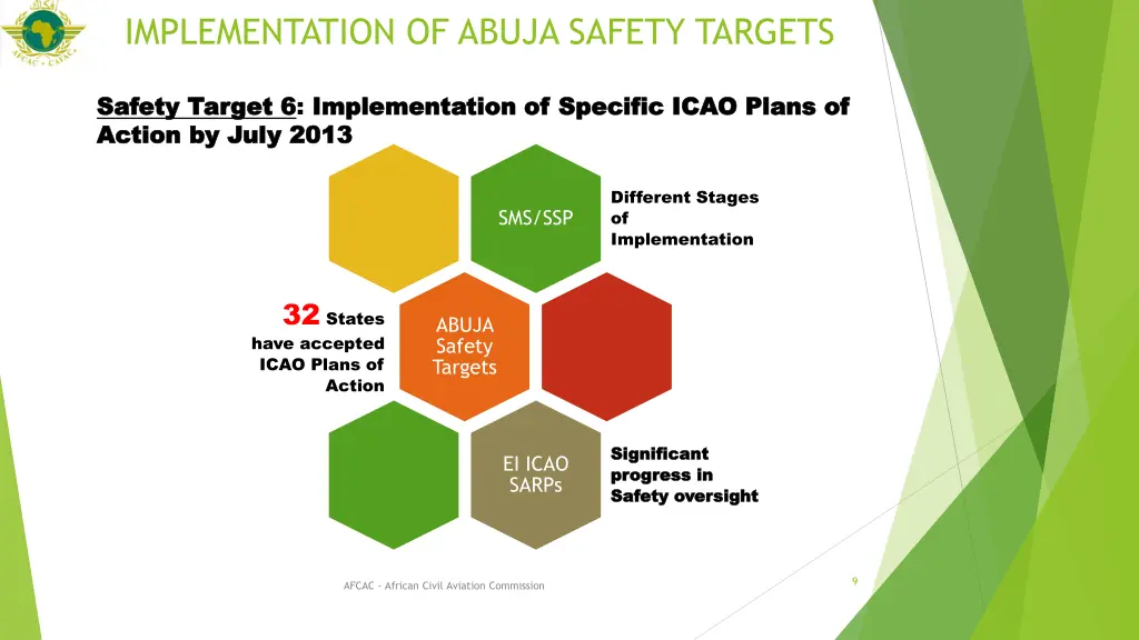 implementation of abuja safety targets 3