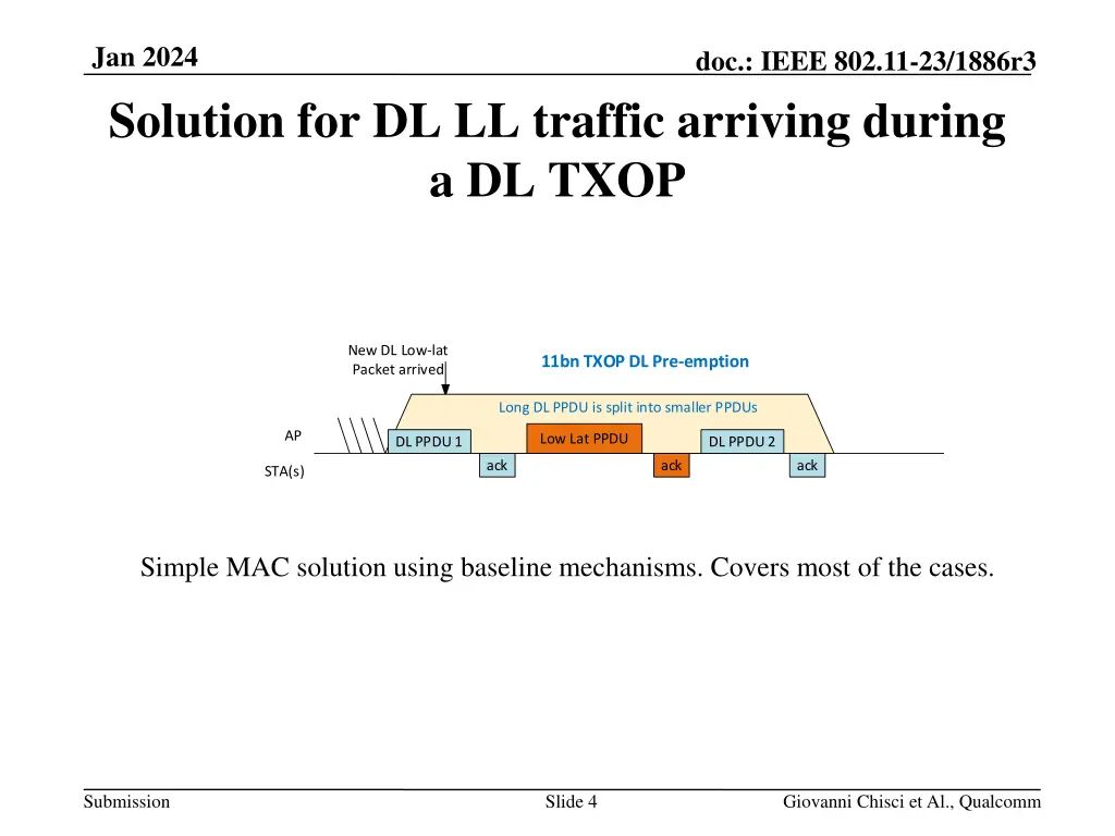 jan 2024 solution for dl ll traffic arriving