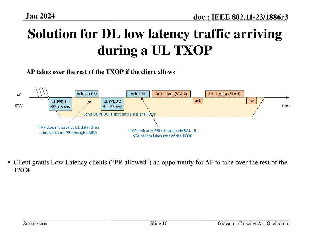 jan 2024 solution for dl low latency traffic