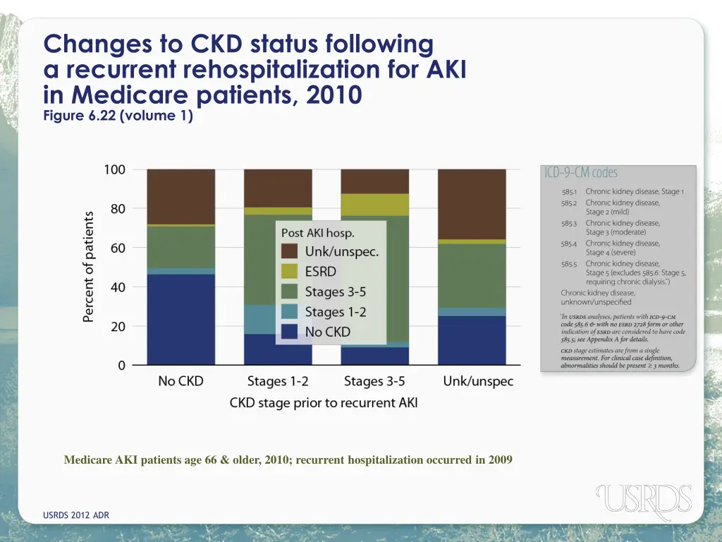 changes to ckd status following a recurrent